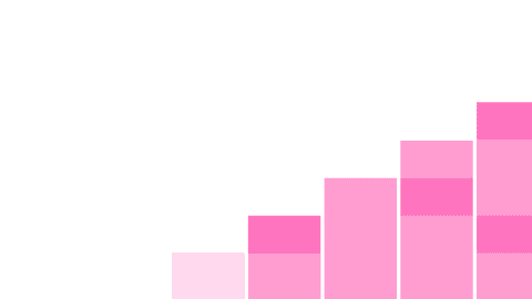 How to calculate DAU/MAU ratio