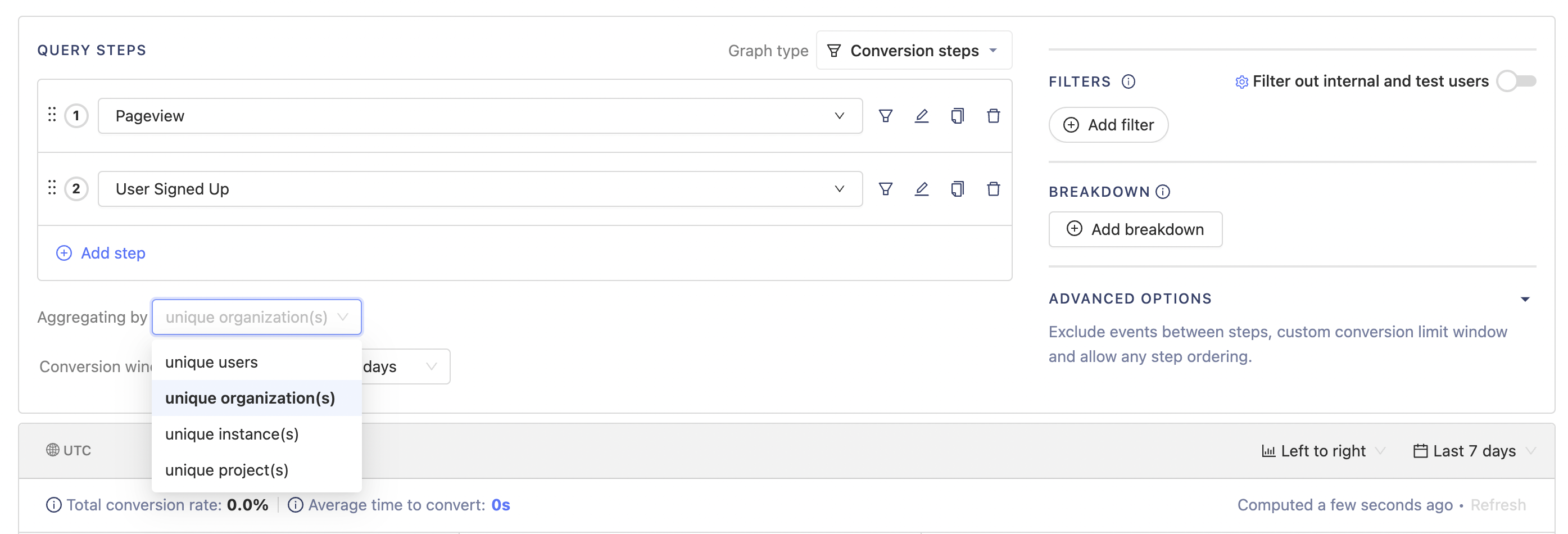 Group funnels